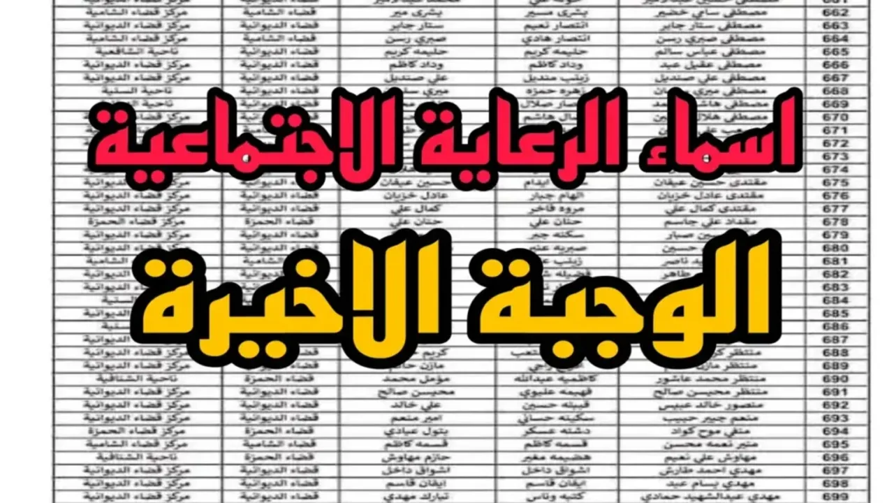 "حتى لا تدعي الجهل" الموارد البشرية تنشر أسباب توقف راتب الضمان المطور+ أسباب رفض الأهلية2024