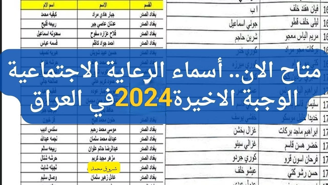 خطوات الاستعلام عن دعم ريف 1446 وماهي الشروط المطلوبة للتقديم reef.gov.sa