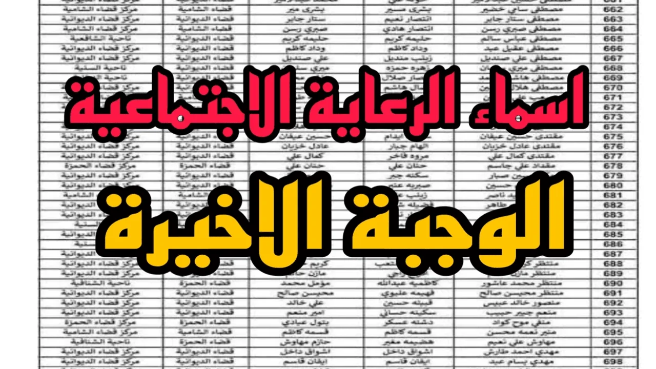 رقم الضمان الاجتماعي المجاني للاستفسار والتواصل مع خدمة العملاء