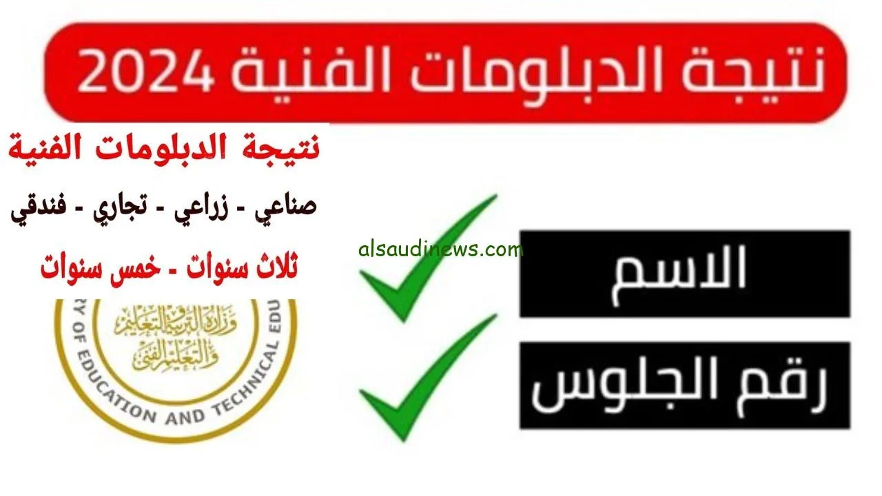 رابط فعال "موعد نتيجة الترم الاول في الاسكندريه 2024" .. أعرف خطوات الاستعلام بالاسم فقط