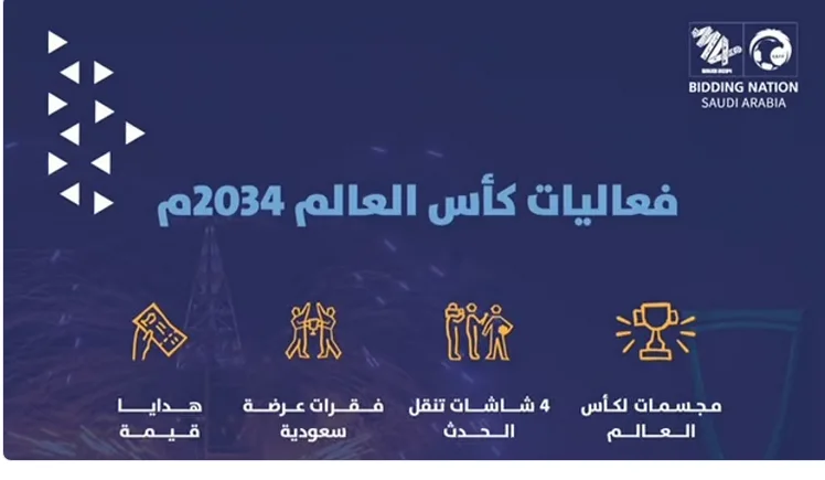 5 قنوات مفتوحة تنقل مباريات خليجي 26.. اعـرف تردد هذه القنوات لمعرفة من المتوج باللقب Khaliji 26